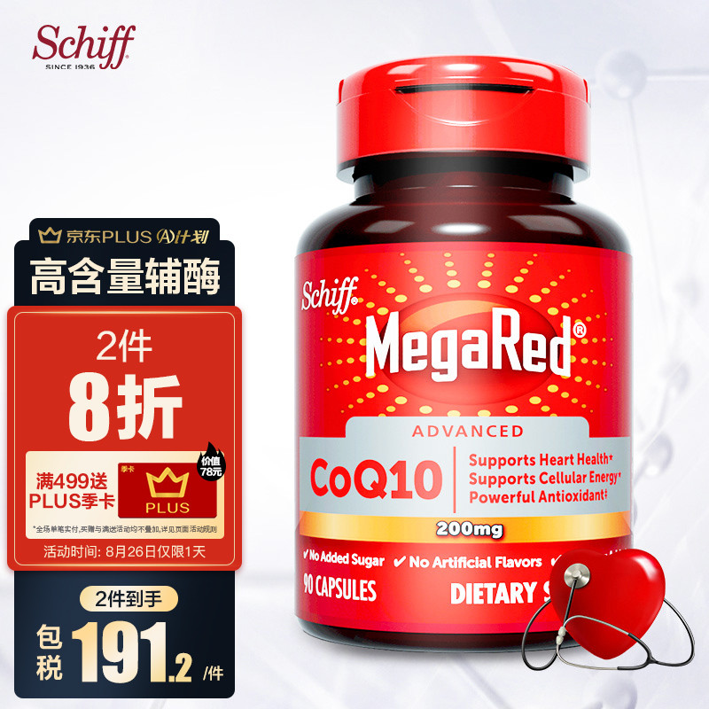 SchiffMegaRed辅酶Q10软胶囊片价格行情及趋势