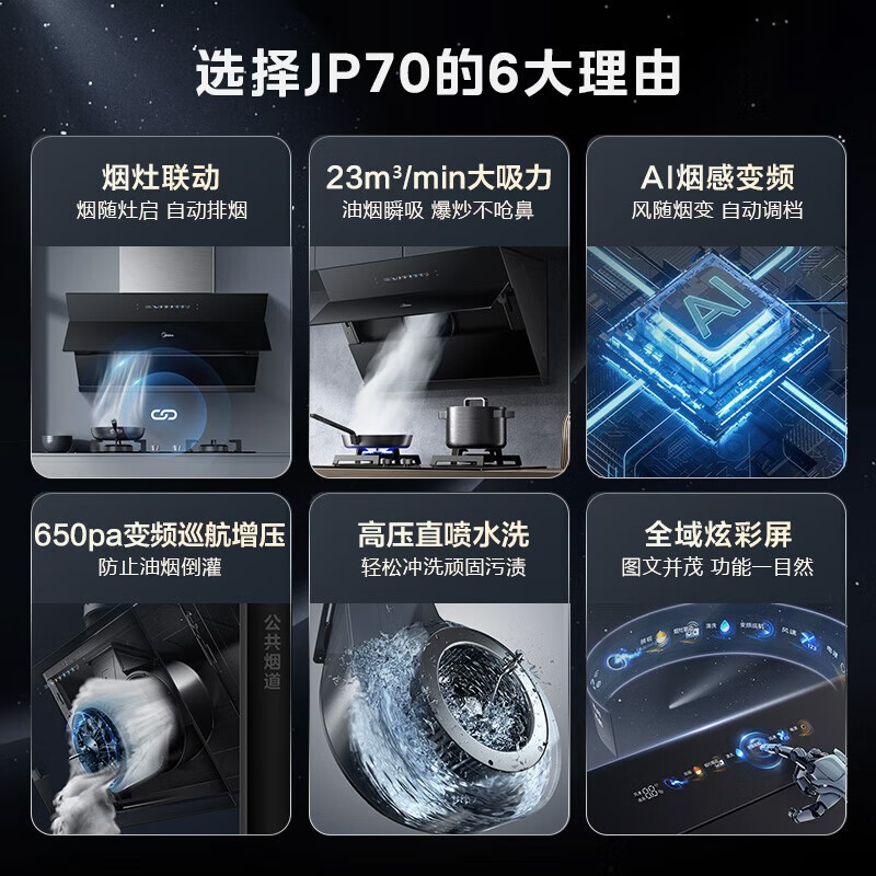 美的(Midea)抽油烟机家用烟灶联动烟灶套装侧吸式烟机灶具热水器三件套23大吸力厨房变频油烟机套装三件套JP70厨房烟灶热三件套【搭配12L热水器】-天然气智能家电主图2