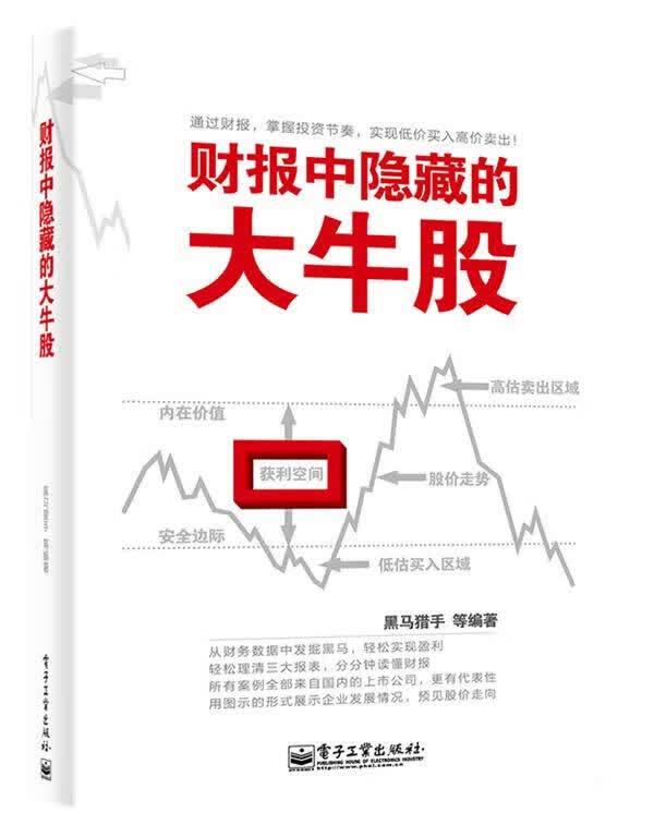 财报中隐藏的大牛股