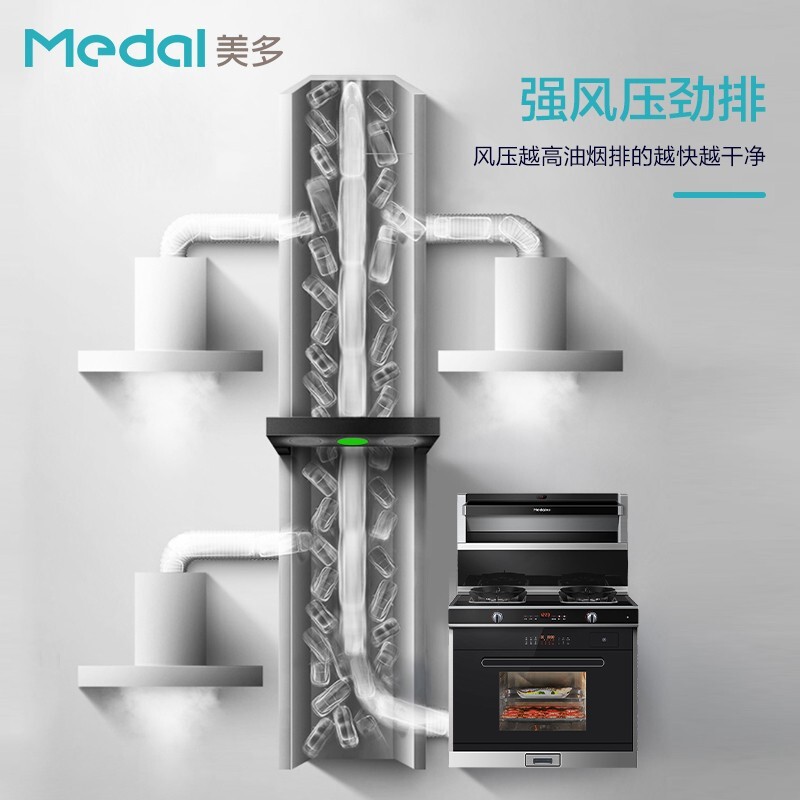 美多M3S语音款【智能蒸烤套装】集成灶用户好评如潮,真实评价在此!