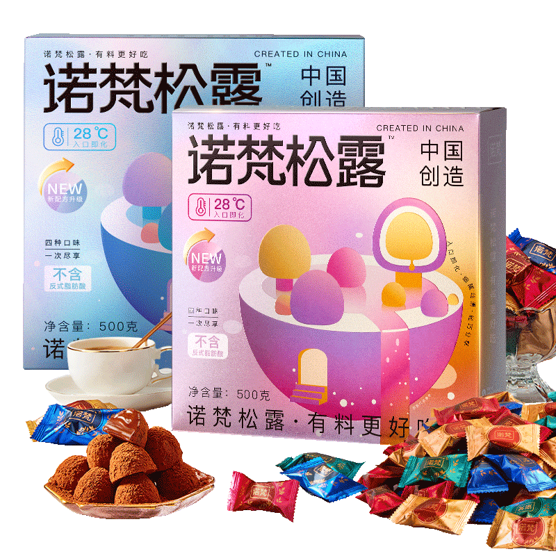 诺梵圣诞巧克力零食礼盒装价格走势及口感评测|巧克力怎么看历史价格走势