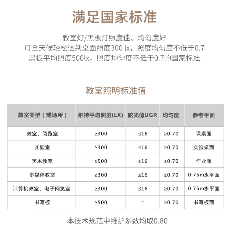 亮源方led教室吊灯国标防眩学生护眼儿童学习全光谱书房办公大路灯平替 教室灯1195*295*30mm防眩白光38W