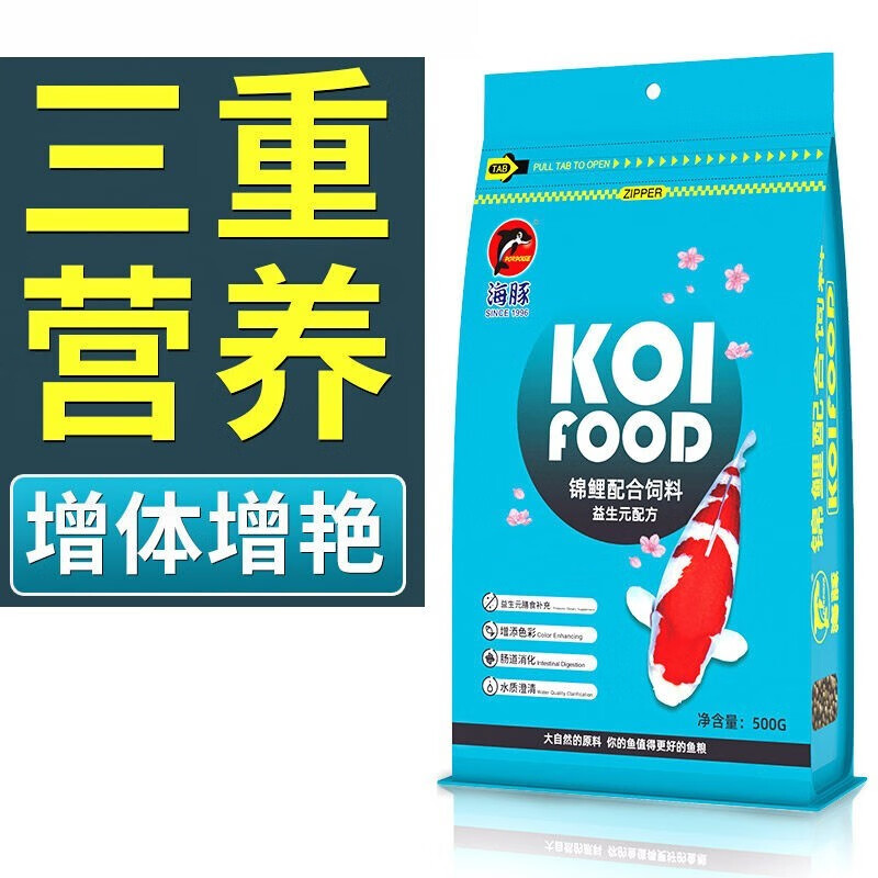 鱼粮饲料商品历史价格查询入口|鱼粮饲料价格走势