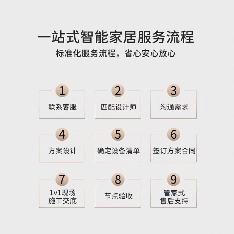 5款电动窗帘对比评测轻松选对不踩雷，助你找到最适合的省心之选-图片4