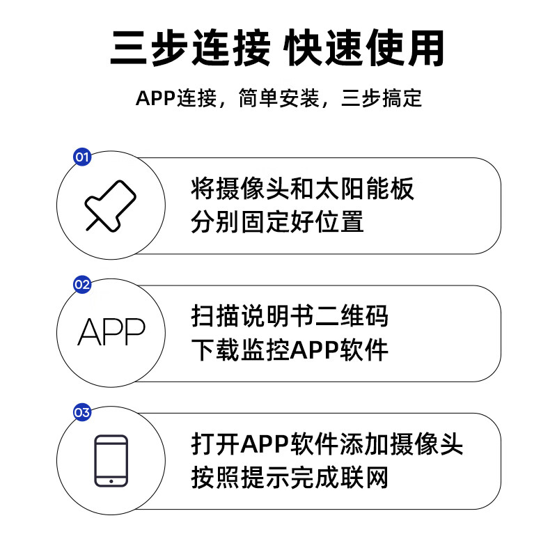 途强BP5使用怎么样？独家揭秘评测？