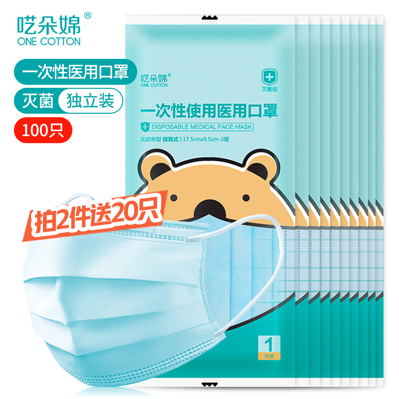 口罩价格走势图:呓朵婂一次性医用口罩
