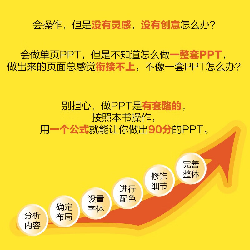 一个公式，玩转PPT(博文视点出品)详情图