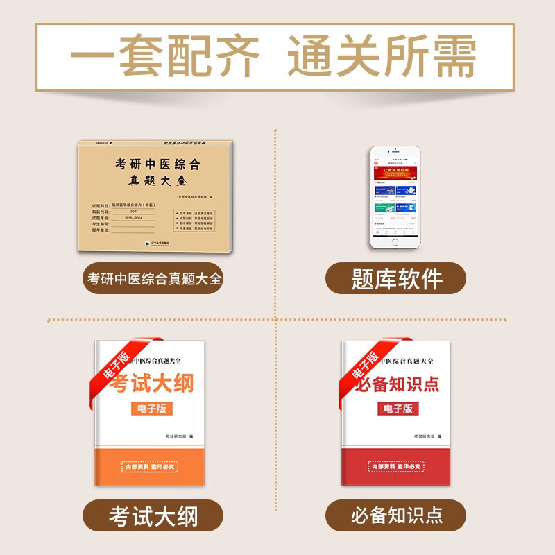 2025考研中医综合真题大全（2015-2024）详情图