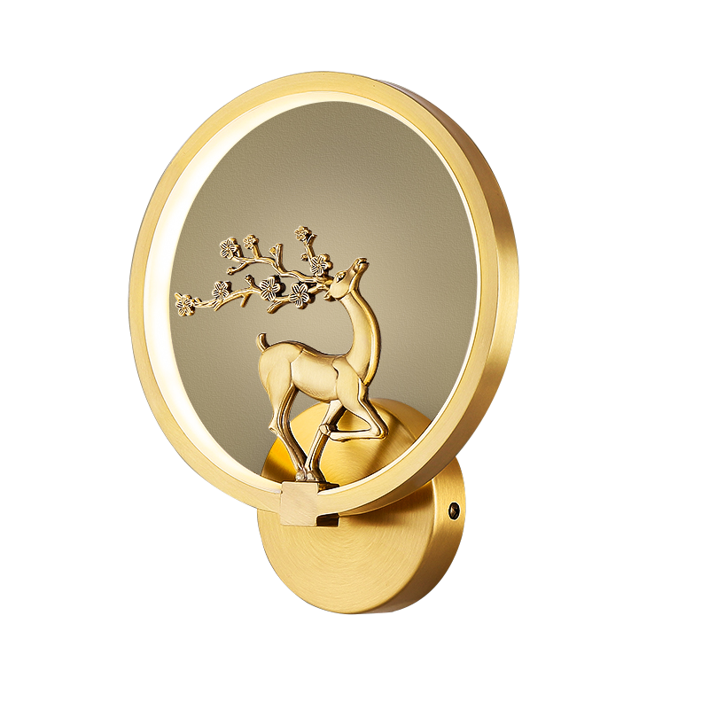 壁灯价格走势统计|壁灯价格比较