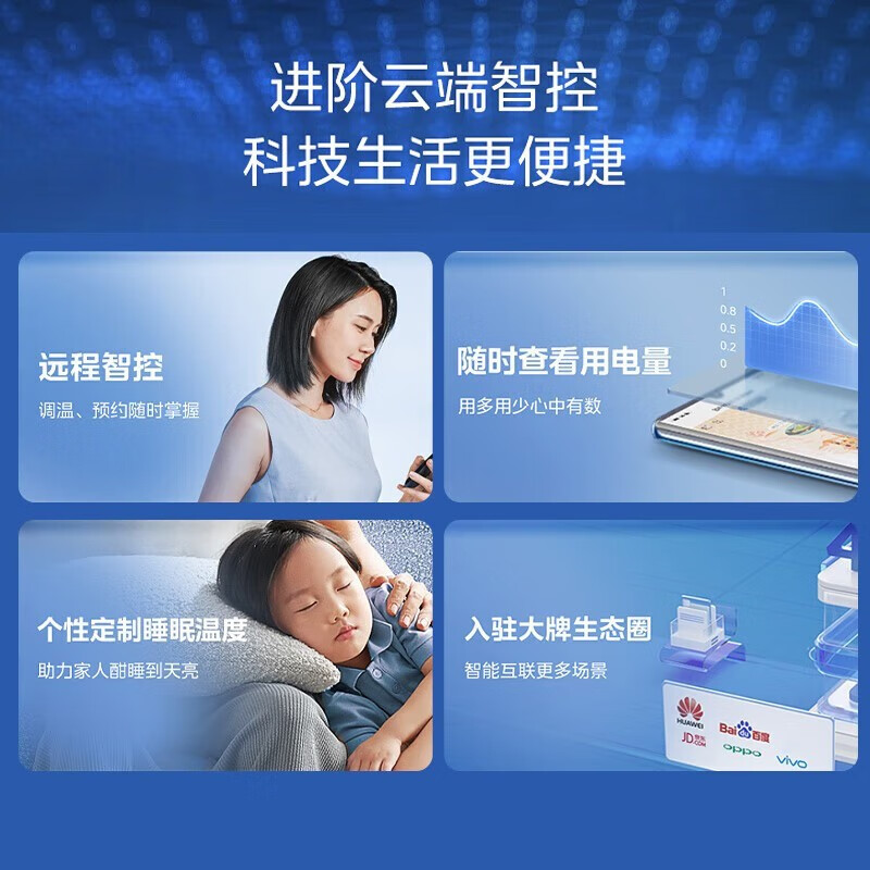 美的KFR-26T2W/BP3DN1-LX(1)Ⅱ,220V～50Hz R410A风管机怎么样？有什么优缺点