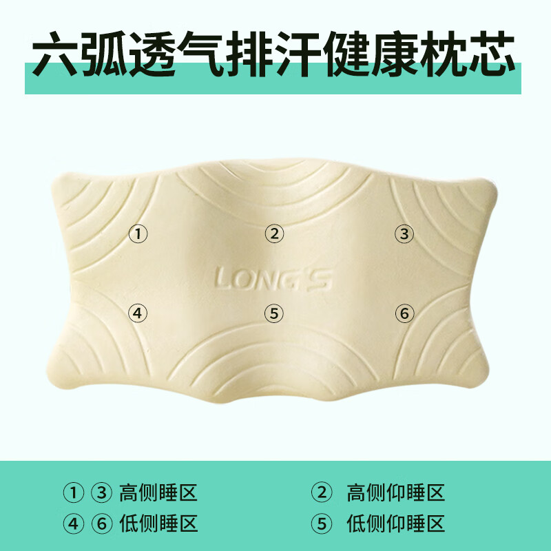 龙脊康 记忆枕七区枕垫调节 多种高度可调个性化睡眠枕内配枕垫颈椎枕头 高雅灰 单只