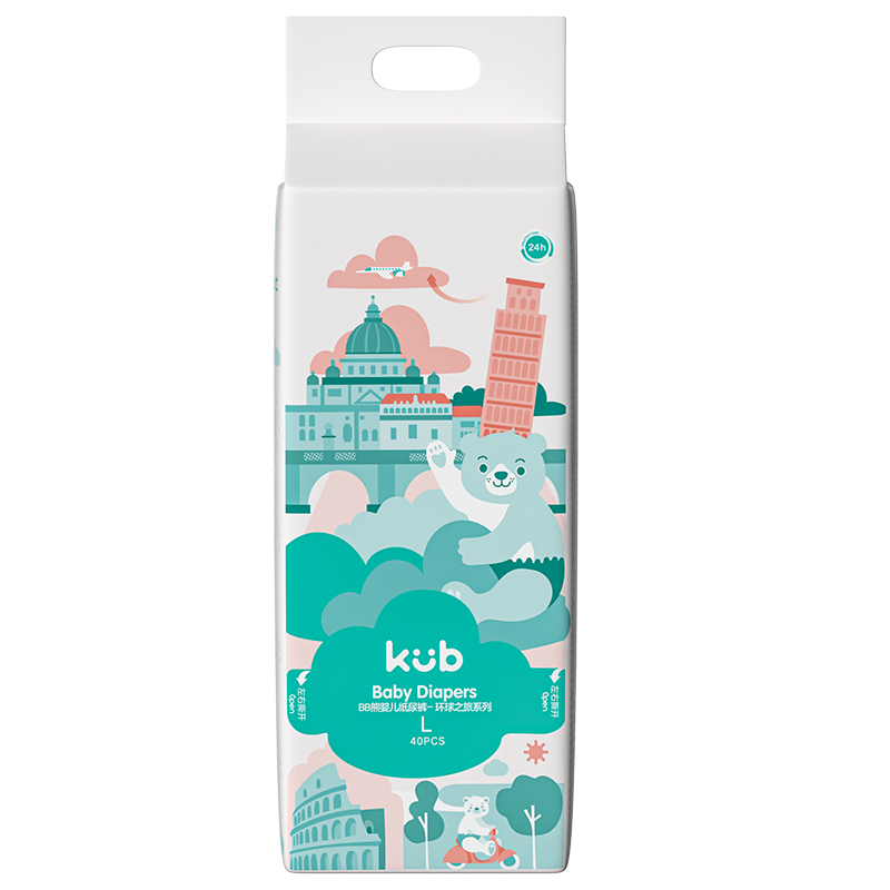 从价格历史走势来看,可优比(KUB)双芯体纸尿裤为最佳选择
