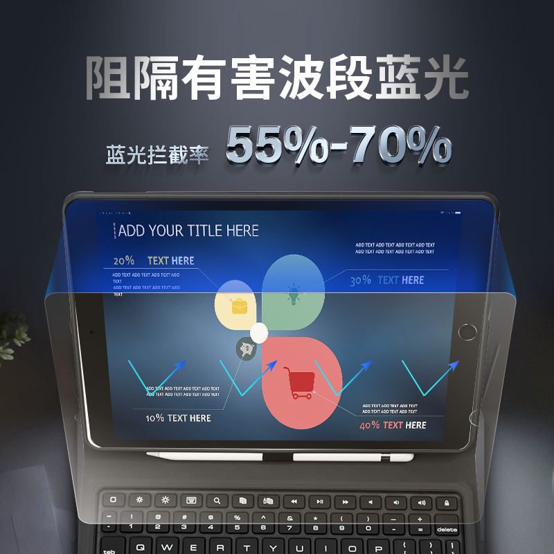 0度 适用iPad pro钢化膜Air5/4代保护膜 稀土防蓝光防射线护眼膜 mini6磨砂防指纹防眩光耐刮平板贴膜 19-21款iPad-透明色 10.2英寸