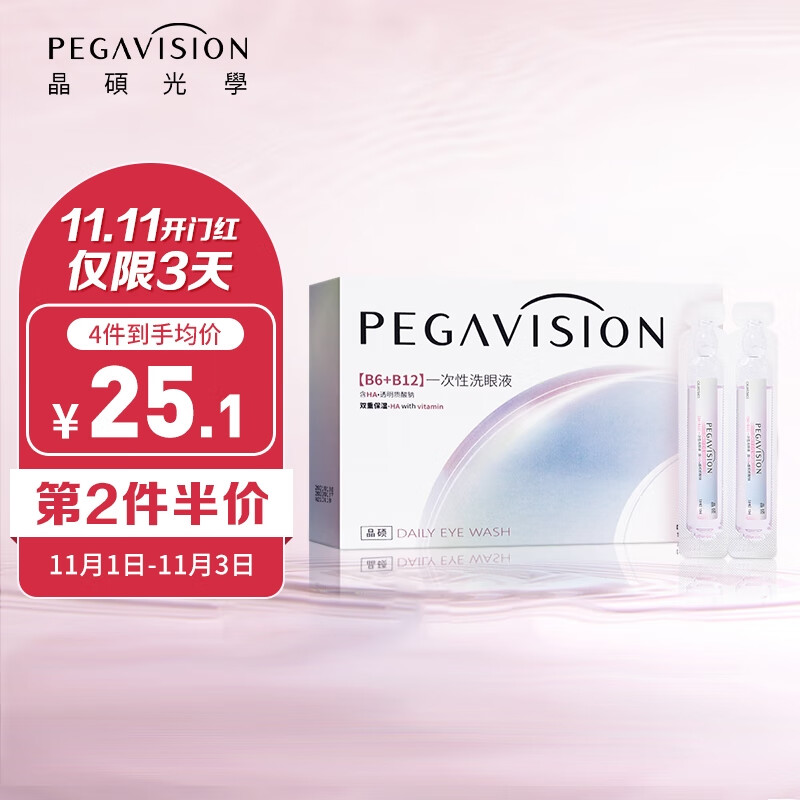 晶硕眼部卫士的价格走势及比较