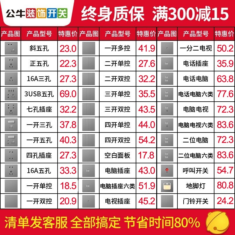 公牛开关插座面板套餐10a五孔插座86型墙面暗装电源5孔网络空调三孔G12灰色北欧 斜五孔10只（优先发货）