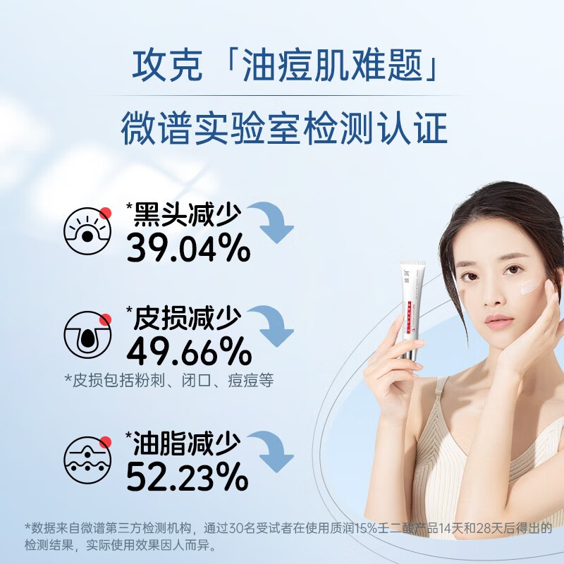 质润壬二酸15%凝胶祛痘祛痘印去黑头粉刺闭口收缩毛孔控油壬二酸乳膏 【祛痘入门装】正装 15g