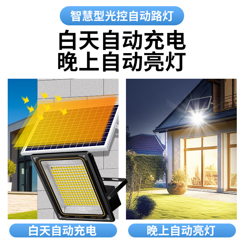 2026年路灯怎么选不踩雷？实测这五款，亮度寿命双在线闭眼入-图片1