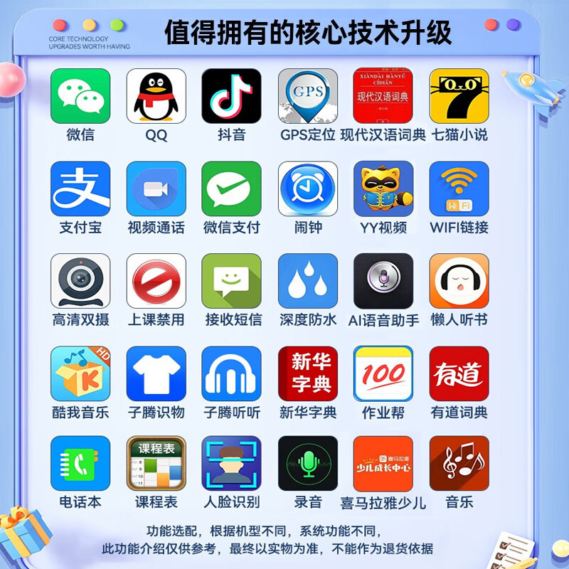 智能手表排名前十品牌：这10款功能全、精准健康监测，佩戴舒适-图片8