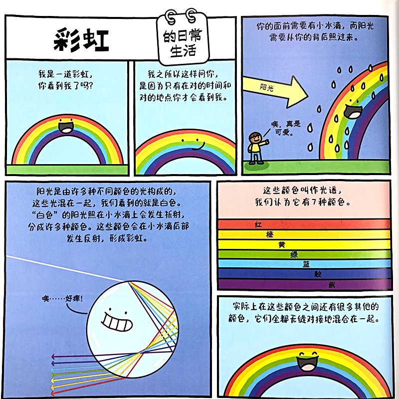 地球上的爆笑生活：便便、树懒和你的一天 科普图文百科 轻松学科学知识 探索未知兴趣 7-10岁浪花朵朵6-10岁儿童暑假阅读暑假课外书课外暑假自主阅读暑期假期读物详情图