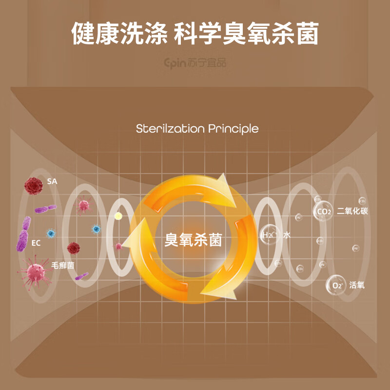 苏宁宜品全自动内衣内裤洗衣机高温煮洗内衣裤洗衣机母婴杀菌迷你洗衣机洗脱一体小型婴儿洗袜子神器带脱水 【抽水款】UV蓝光+洗脱一体+不锈钢内桶