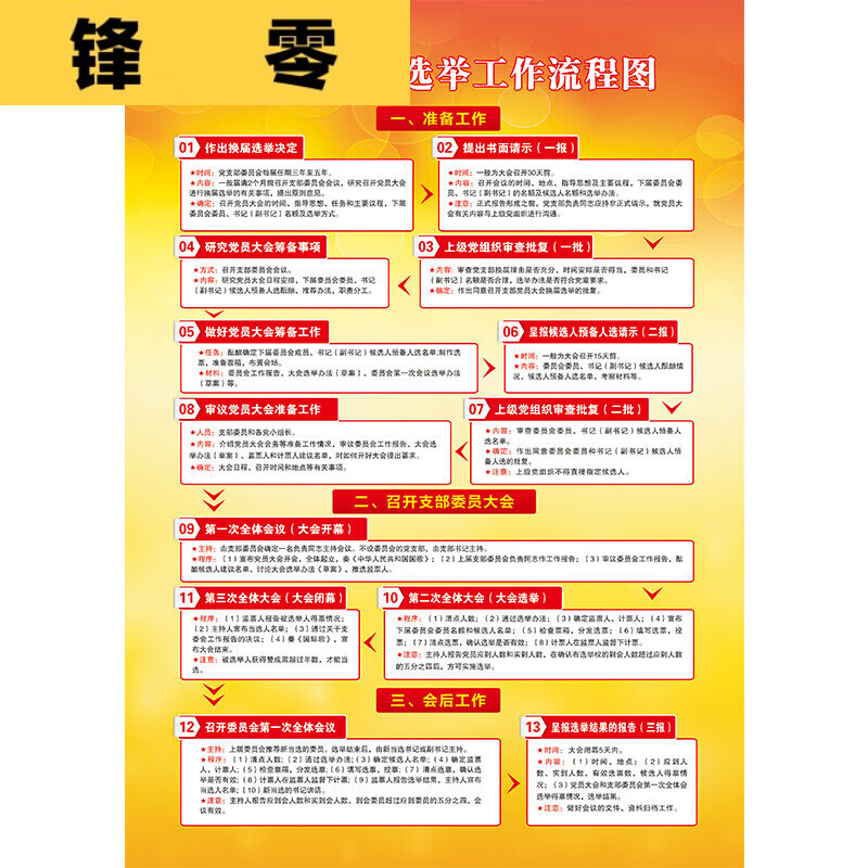 党支部换届选举工程流程图 小