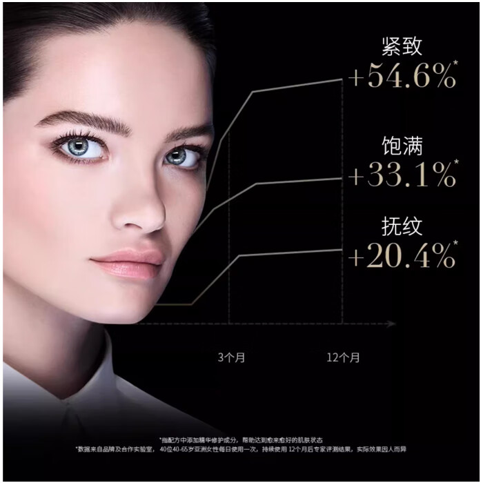 【99成新】赫莲娜活颜修护夜霜100ml 黑绷带面霜 保湿紧致晚霜 玻色因