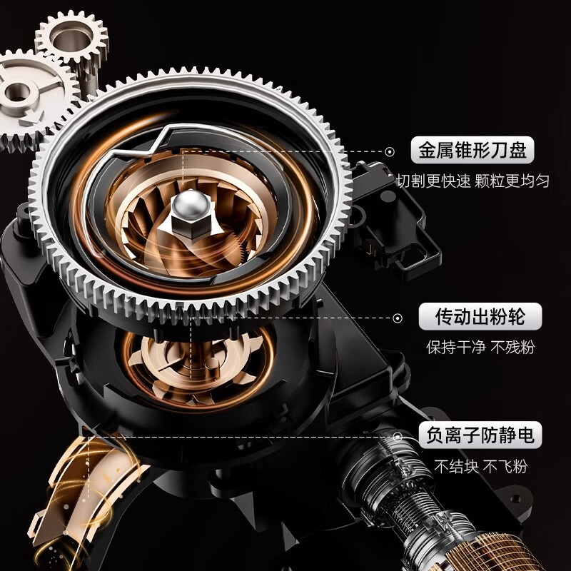 雪特朗AC-517E-C咖啡机怎么样？值得买吗？有哪些优势卖点-图片2