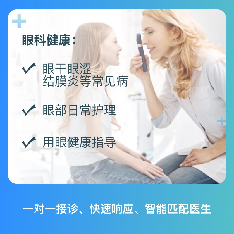 趋势分析:京东健康-互联网医院家庭医生商品为什么受欢迎?
