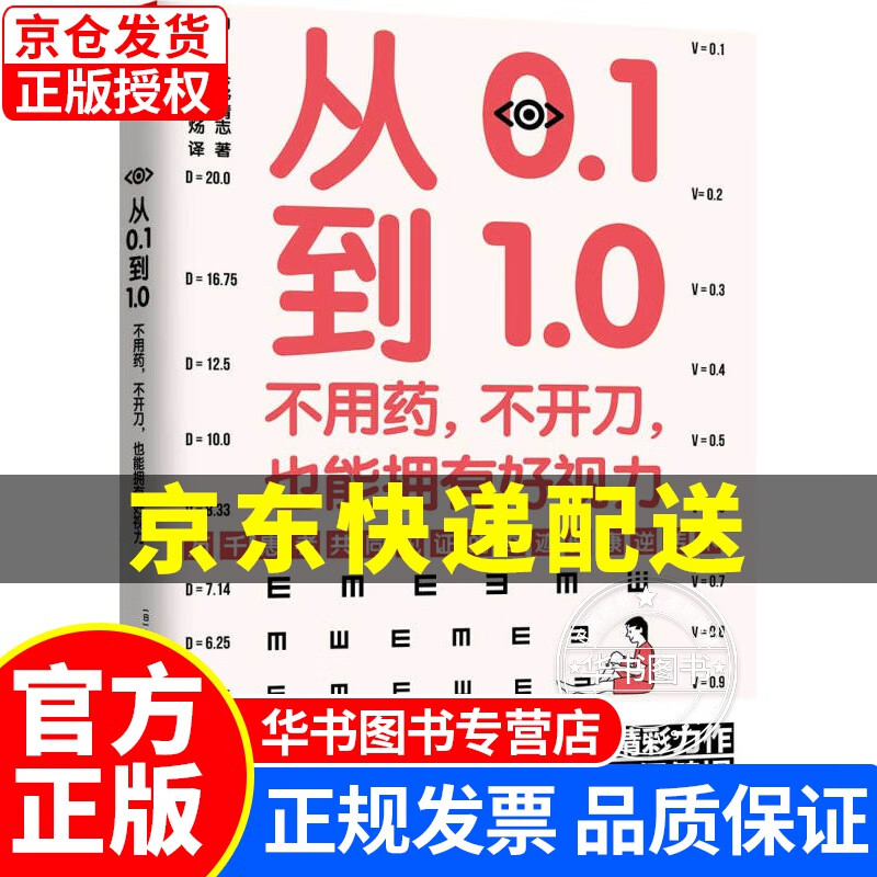 从0.1到1.0：不用药，不开刀，也能拥有好视力（万千患者共同见证的视力康复奇迹） 从0.1到1.0：不用药，不开刀