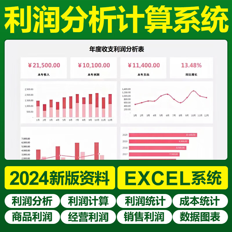 excel销售利润怎么算