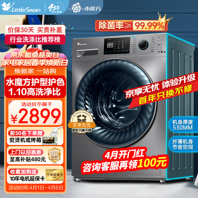 小天鹅（LittleSwan）水魔方滚筒洗衣机10公斤全自动变频 防缠绕 冷水洗护色护形TG100V868WMADY属于什么档次？