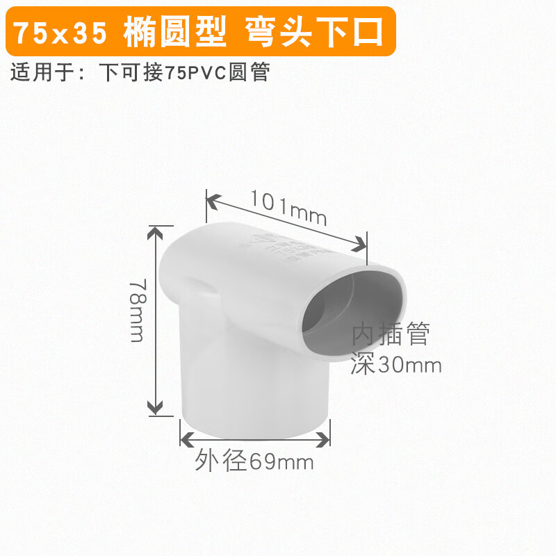 优礼福75管地漏移位器扁管移位管洗衣机排水50下水管道移位弯头三通的