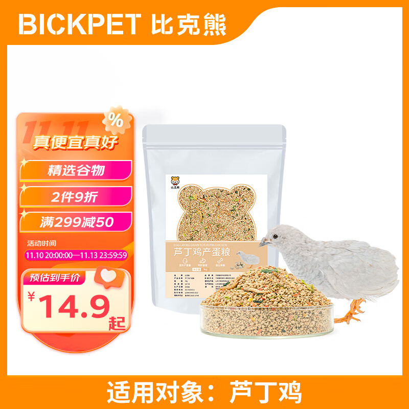 鸟类食品商品历史价格查询入口|鸟类食品价格走势