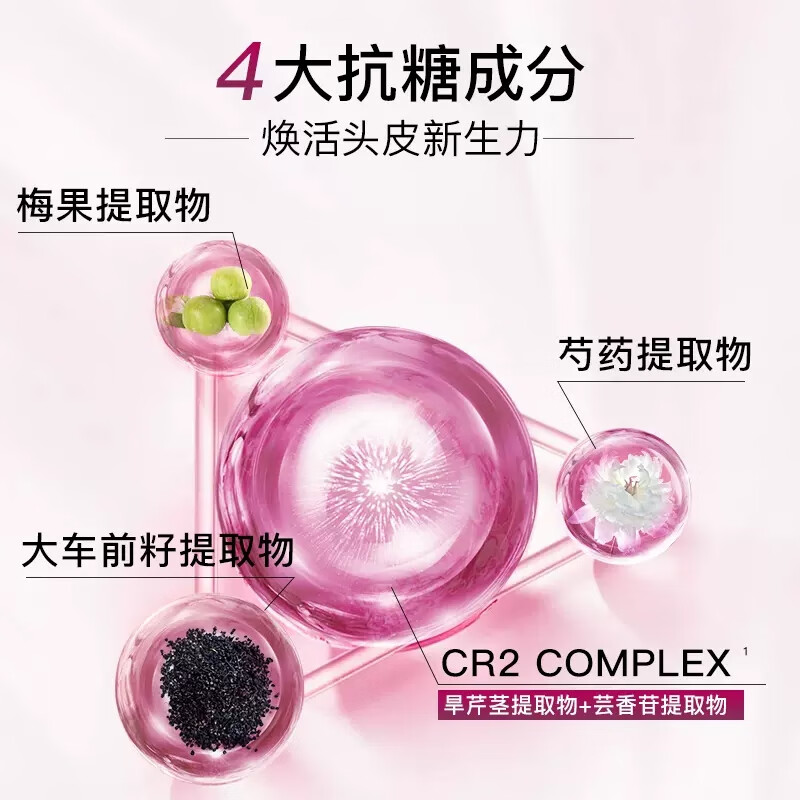 爱德兰丝晓姿联名抗糖洗发水 防脱洗发水凝润洗头洗发露去屑止痒蓬松修护 晓姿联名抗糖洗发水