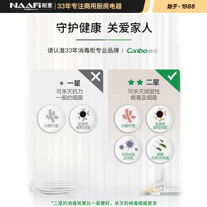 耐惠(NAAFI) 消毒柜 家用立式 消毒碗柜 商用大容量 上下独立 碗筷高温二星级 XDZ80-MRP1(4层架80L)