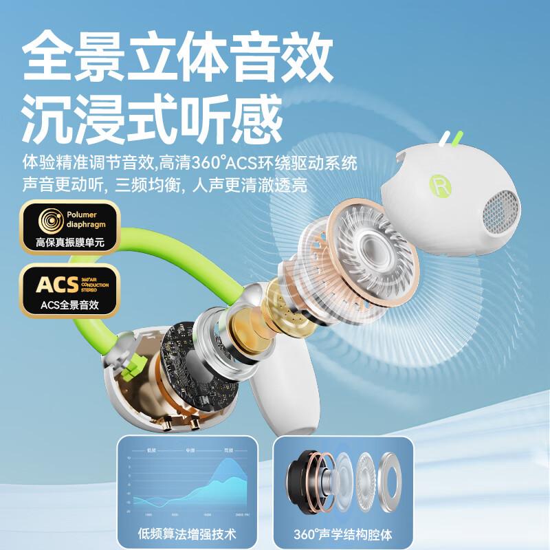 MYDUKE【2025新款丨杜比全景音效】无线蓝牙耳机骨传导概念健身运动开放挂耳式通话降噪游戏低延迟 【开放不漏音丨舒适久戴不痛】 黑