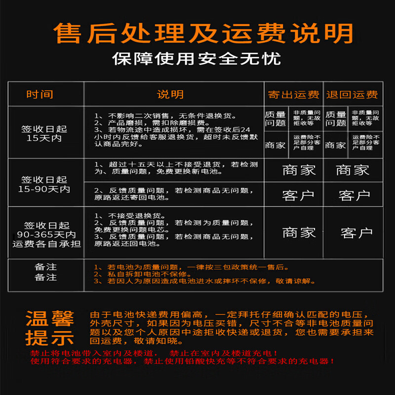 什么品牌的电动车锂电池性价比高?排行前3推荐-图片1