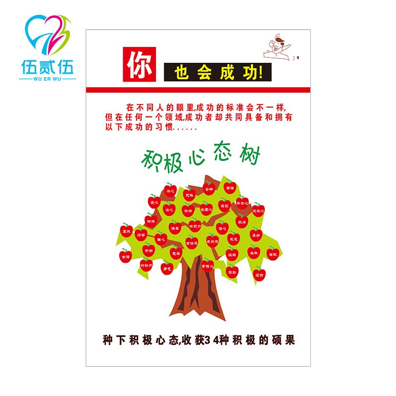 wu)心理咨询室挂画格言系列减压疗愈挂图实木有框画多种内容可选 积极