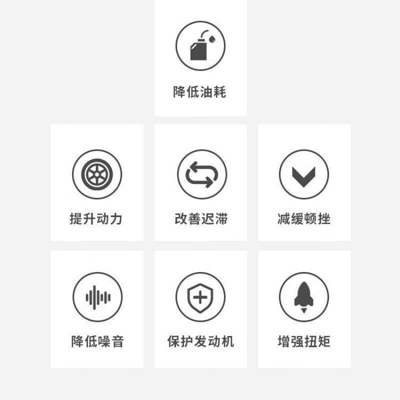 汽车省油器