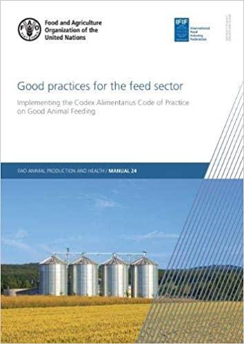 预订Good Practices for the Feed Sector