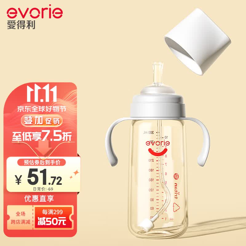 爱得利（IVORY）吸管奶瓶一岁以上大宝宝断奶奶瓶婴儿宽口径耐摔Tritan奶瓶使用感如何?