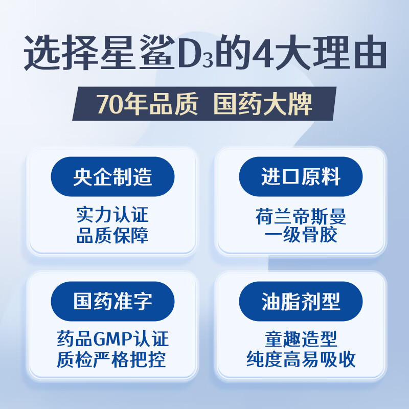 图 6