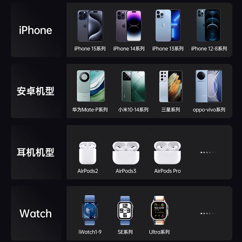 竞闪磁吸苹果无线充电器15W 三合一折叠充电站手机支架Magsafe便携迷你无线充苹果iphone华为 钛空灰【三合一磁吸无线充】