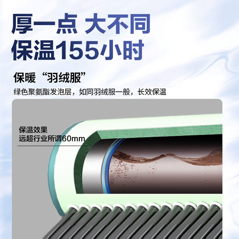 四季沐歌飞天太空能热水器 300L太阳能热水器怎么样？全面解析在此！-图片4