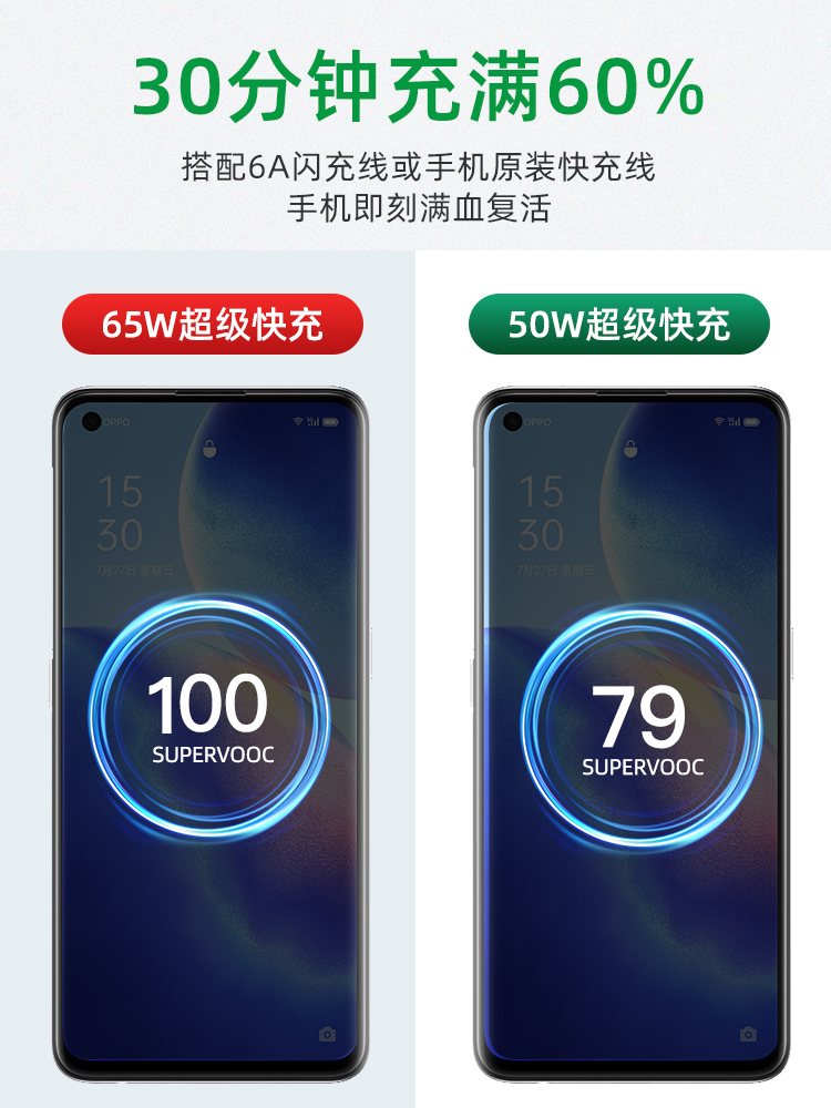 车载充电器快充适用于oppo 65w闪充大功率汽车点烟车充头vivo 65w全