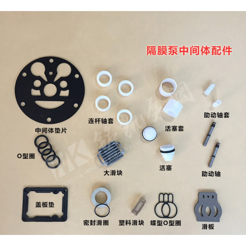 qby气动隔膜泵水泵配件气阀易损件泵零件活塞塑料滑块助动轴o型圈 大