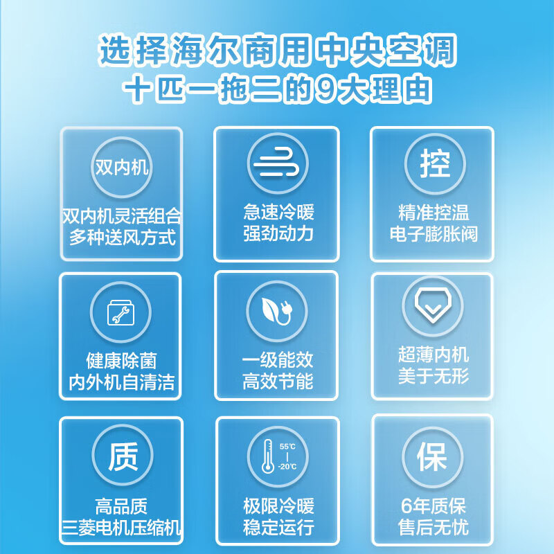 海尔10匹一拖二15匹一拖三20匹一拖四中央空调天花机风管机办公商铺超市餐厅（含人工不含材料） 10匹 一级能效 一拖二适用150㎡左右 【包安装】