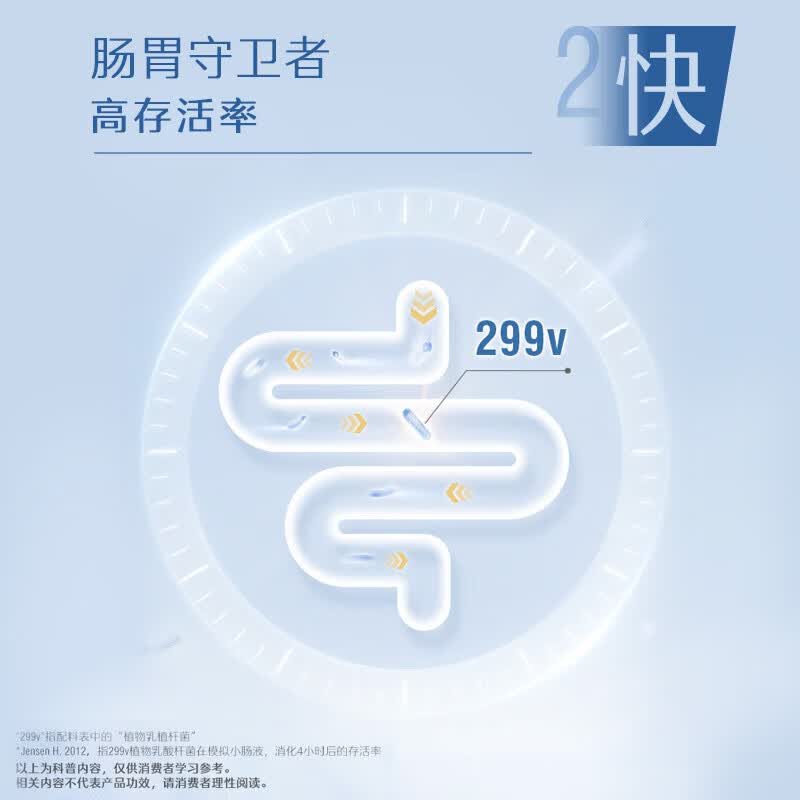 Swisse斯维诗 益生菌固体饮料299v 100亿活性菌 成人益生菌益生元含铁 益生菌 20条*1盒