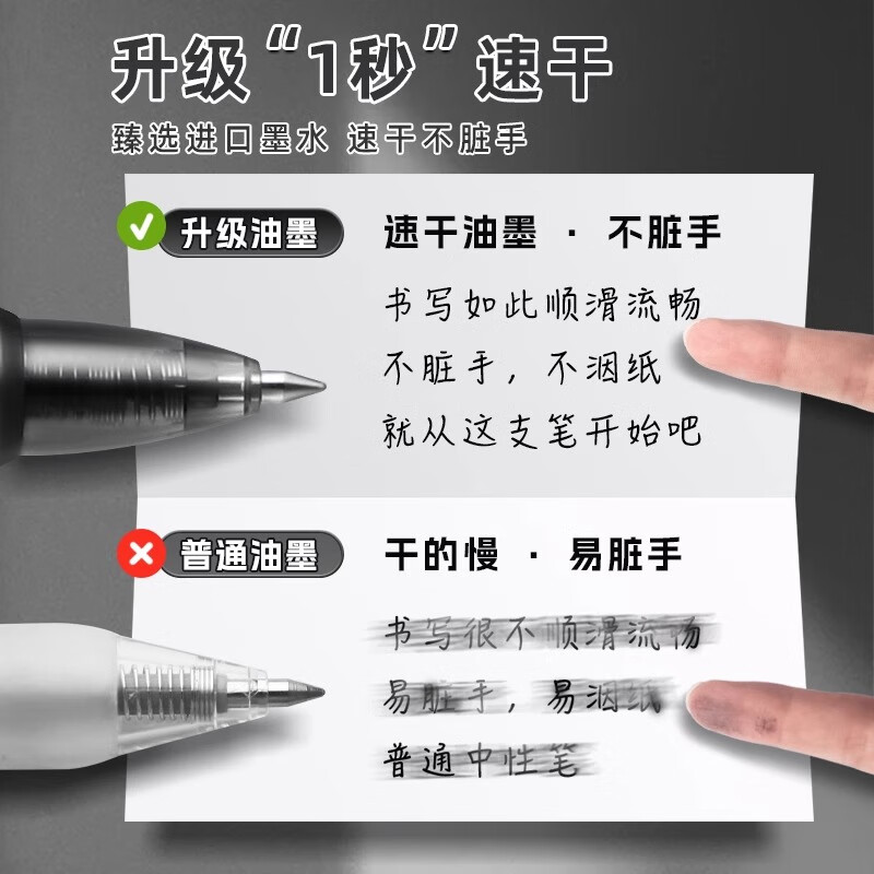 得力按动中性笔签字笔顺滑速干0.5mm子弹头黑笔大容量商务办公水性笔按压笔学生考试刷题笔碳素笔 【臻顺滑】轻奢白3支整盒-贈20支笔芯