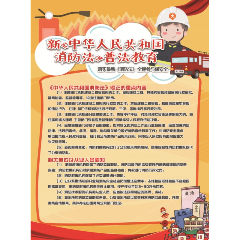 新消防法普法教育宣传单100张